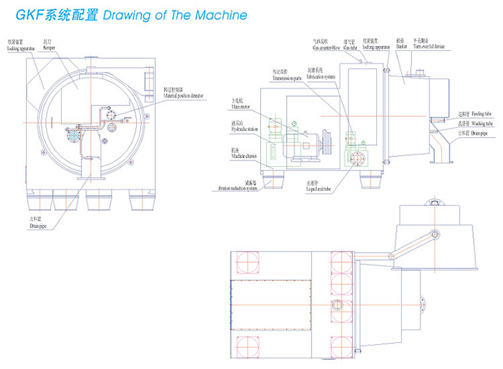 GKF臥式刮刀卸料離心機(jī)(圖1) GKF臥式刮刀卸料離心機(jī)(圖1)